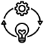 セールスフォース導入 icon